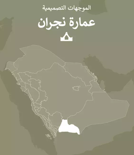 الموجهات التصميمية