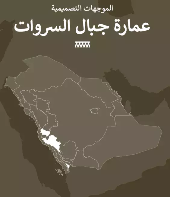 عِمَارَة جبال السروات - الموجهات التصميمية